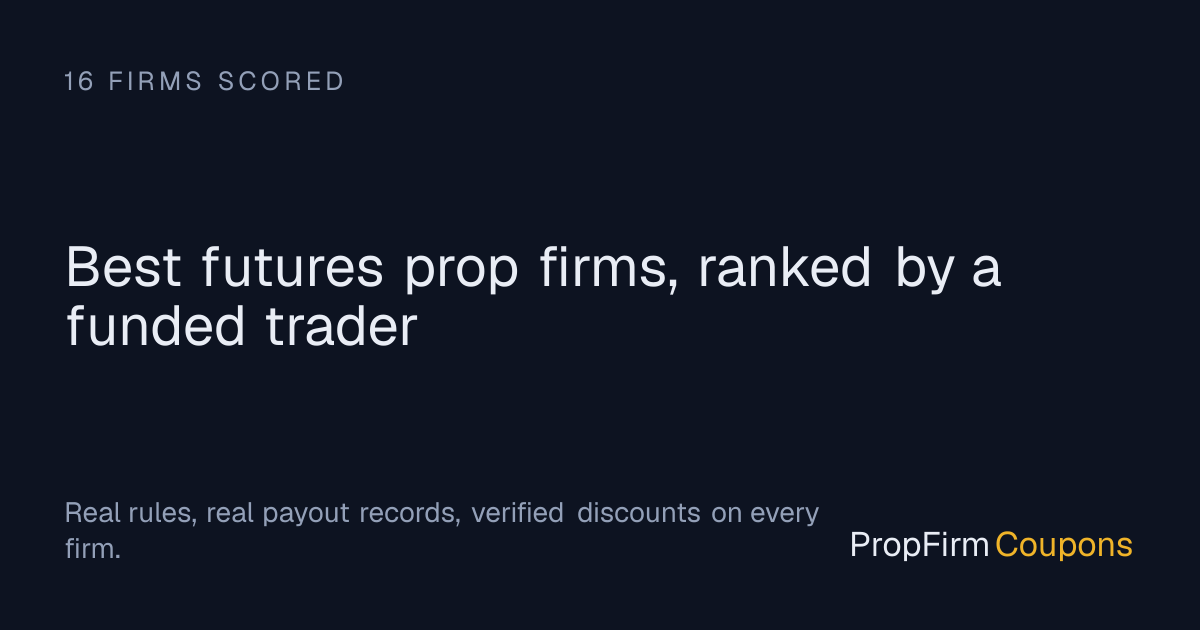 Prop Firm Comparisons (Oct 2026): Every Head to Head